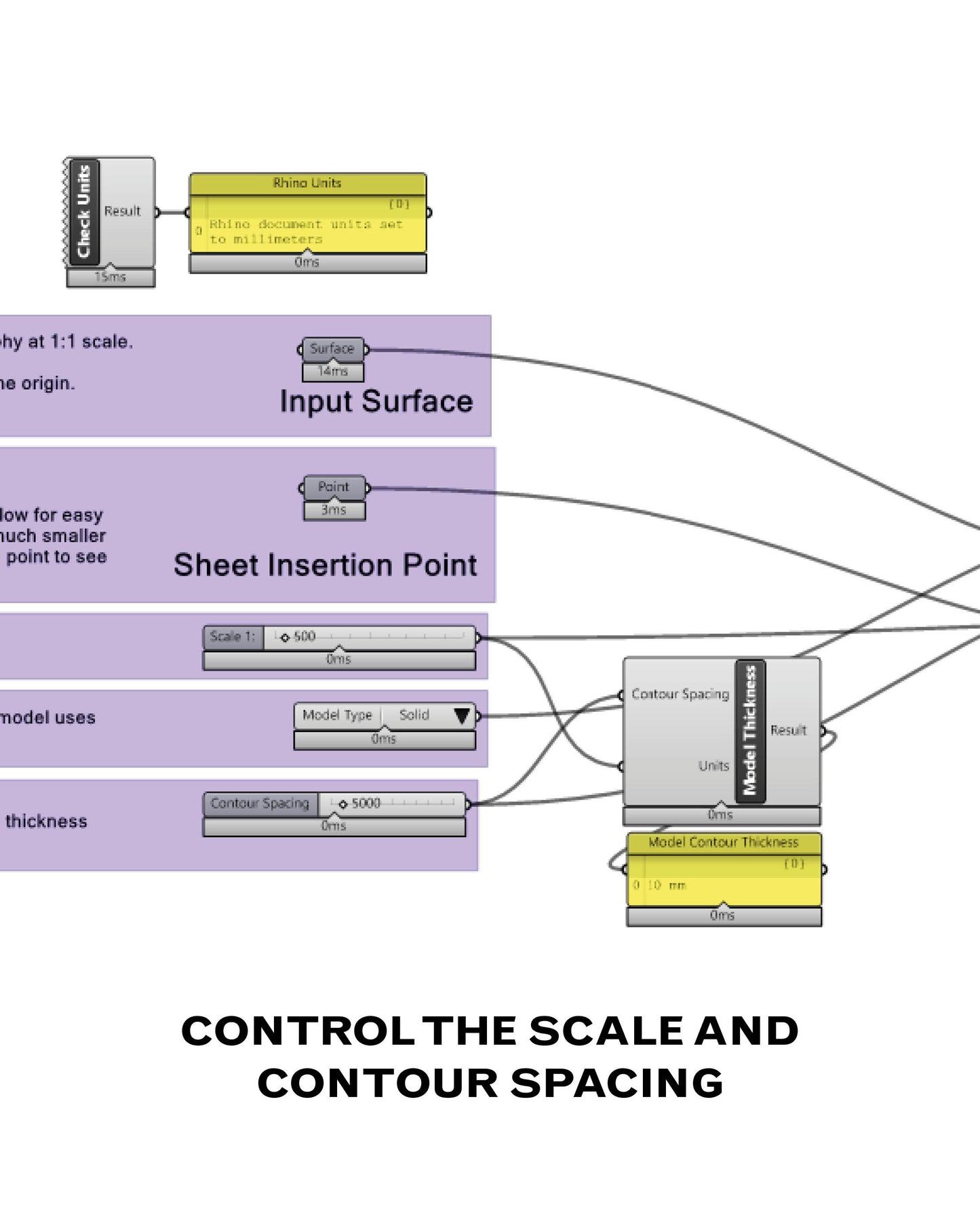 Contour Model Creator